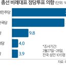 황용호