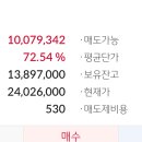 삼스디 효녀종목 이미지