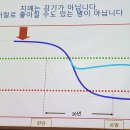 2022년 따뜻한 동행 치매친화 뮤지컬 및 이은아 박사강연 이미지