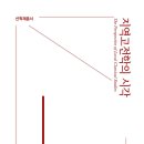 &#39;지역고전학&#39;의 시각에서 새로운 문인들을 소개하다! 이미지