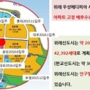 그린메디피아 네이버블로그