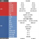 대광건설전력(주) 이미지