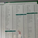경동 골프존 이미지