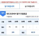 성수2가제3동작은도서관 | 3월_그대여 나의 마음에 꽃잎이 되어 흩날리는 나의 삶에 길이 돼 주오