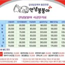 유성구출장세차
