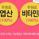니즈웰