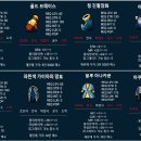 자월카