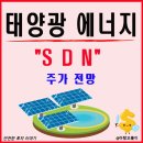 태양광에너지