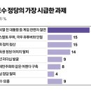 투어앤투어경기지사 이미지