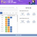 6250 | 보라카이 여행 준비 순서 완벽 정리/보라카이 여행 필수준비물