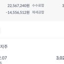 (주)신영컴퍼니