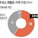 신문에 나온 알아두면 좋을 이야기들 이미지