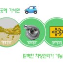 세진카센타 이미지