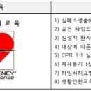 11월 월례회의후 심폐소생술 응급조치 교육이 있습니다. 이미지