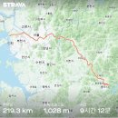 국토종주 남한강자전거길(평생학습센터~현덕교) | 자전거 국토종주 1일차 (아라서해갑문 ~ 충주댐) - #0001