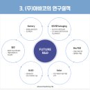 (주)아바코 - 구미시 | (주)아바코