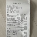 피부 약국템 실사용 후기/종로 온유약국 약국템 구매 후기 가격 공유