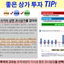 원흥메디컬약국 네이버블로그