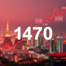 원/달러 환율 1470원 돌파, 무엇이 문제인가? 이미지