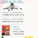 예다사랑 이미지