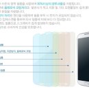 렉소노스 갤럭시S5 렉스쉴드 올레포빅 필름 후기!