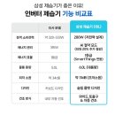 삼성하이테크 | 여름철 장마철 실내 습도 위생 관리를 위한 삼성 26년형 인버터 제습기 18L 1등급 연속배수 후기