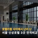 서울호텔러