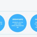 주식회사 케이랩솔루션 이미지