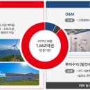 대명유통 이미지