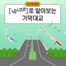(주)코리아세븐 부산용당점 | 세븐브릿지 촬영세미나 후기 - 을숙도대교, 가덕대교, 신호대교