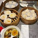 상하이 맛집 리스트 2일차 후기_ 먹기만 했는데 하루가 끝나버렸다 (feat. 미쉐린 쥐 가이드)