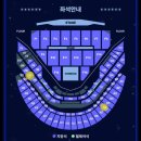 1122 | (콘서트) 20251121-1122 2025 PLAVE Asia Tour [DASH: Quantum Leap] Encore 서울 앙콘 후기