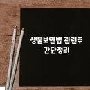 생물보안법 관련주 간단정리 (ft.에스티팜,바이넥스,삼성바이오로직스)