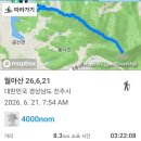 원점