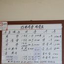 15번식당 이미지