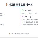 도예입문 | 가정용 도예를 알아보자
