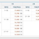 갑오마을7단지 부영아파트(장유10차) 이미지