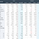 강변하수처리장(1단계) 1호 태양광발전소 | 현대건설에 대해 알아보자 (대북관련주, 건설주, 남북경협주)