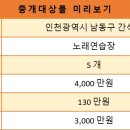 리치 노래연습장 이미지