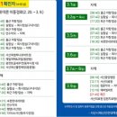 서산축산물판매장 머니투데이