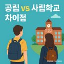 캐나다 공립 vs 사립학교 차이점 – 실제 고민했던 경험과 선택 이유