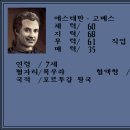 쿠바샌(Cuba San) | 마젤란의 세계일주 탐험대의 탈주자, 에스테반 고메스(Estêvão Gomes)