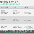 박상욱 카카오 검색결과