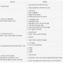 공인중개사 이미지