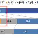 패밀리지역아동센터 이미지
