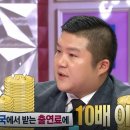 홍금보 이미지