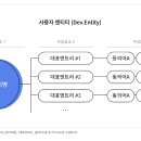 창대커뮤니케이션 이미지
