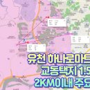 사임당로 80-6 이미지