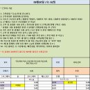 9월30일 (수) 62 이미지