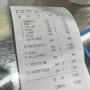 아이스몬 | [아이스몬] 내가 제일 자주가는 덕소 아이스크림 할인전문점